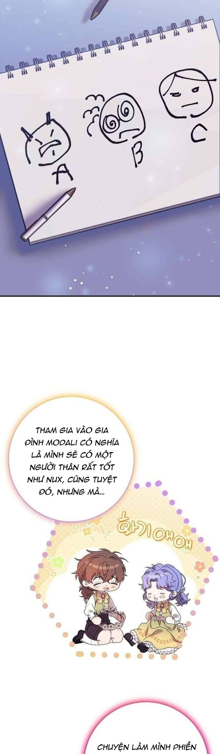 Tôi Đã Có Một Gia Đình Mới Mà Trước Đó Không Nằm Trong Kế Hoạch Nhận Nuôi [Chap 1-39]