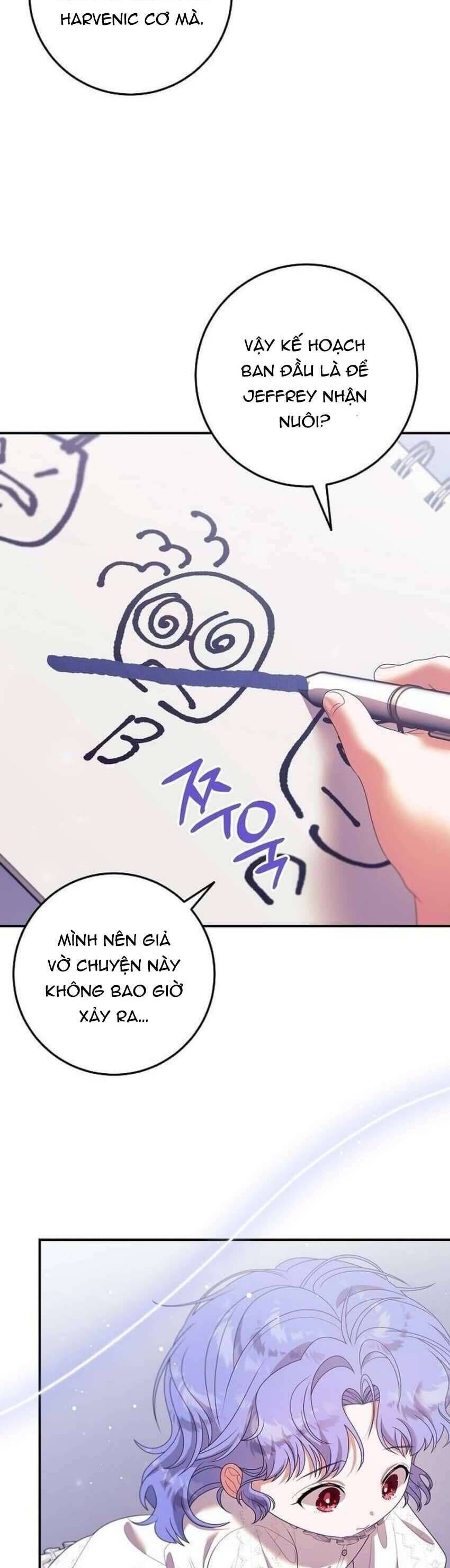 Tôi Đã Có Một Gia Đình Mới Mà Trước Đó Không Nằm Trong Kế Hoạch Nhận Nuôi [Chap 1-39]