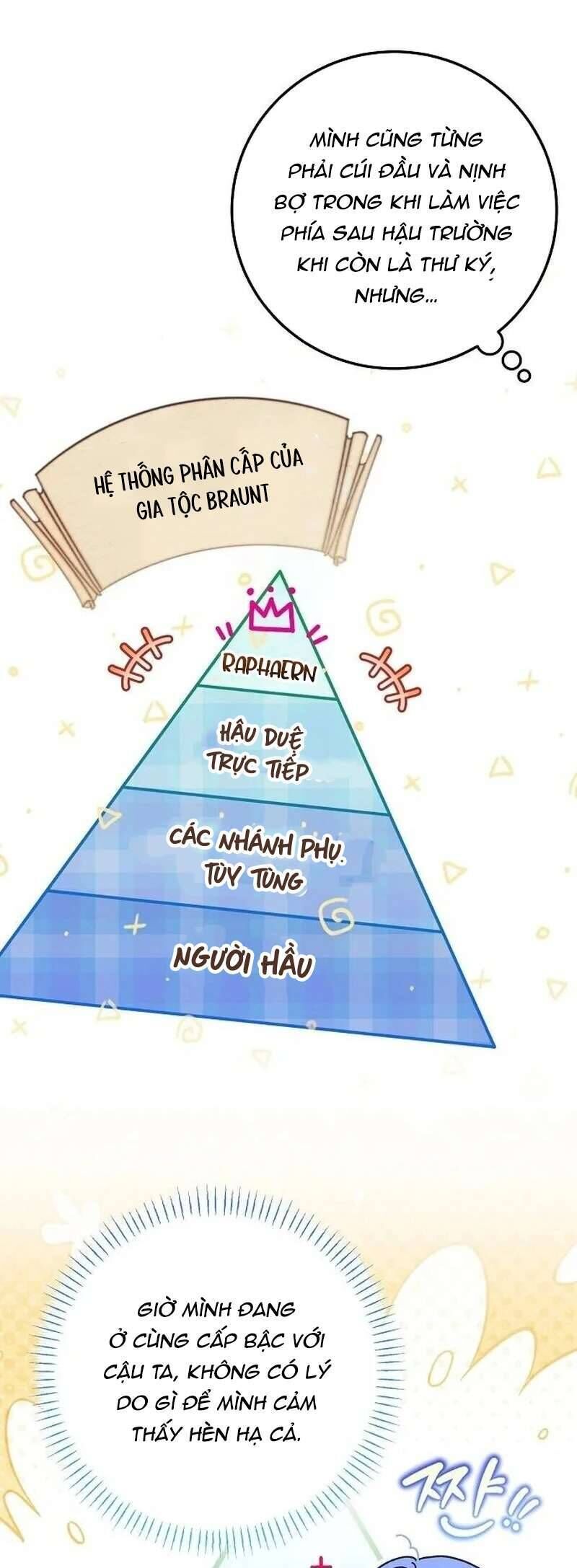 Tôi Đã Có Một Gia Đình Mới Mà Trước Đó Không Nằm Trong Kế Hoạch Nhận Nuôi [Chap 1-39]