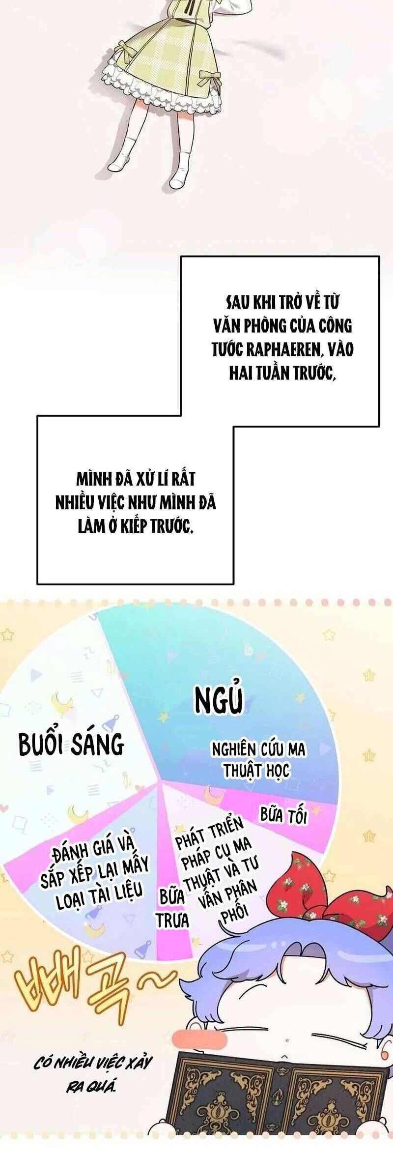 Tôi Đã Có Một Gia Đình Mới Mà Trước Đó Không Nằm Trong Kế Hoạch Nhận Nuôi [Chap 1-39]
