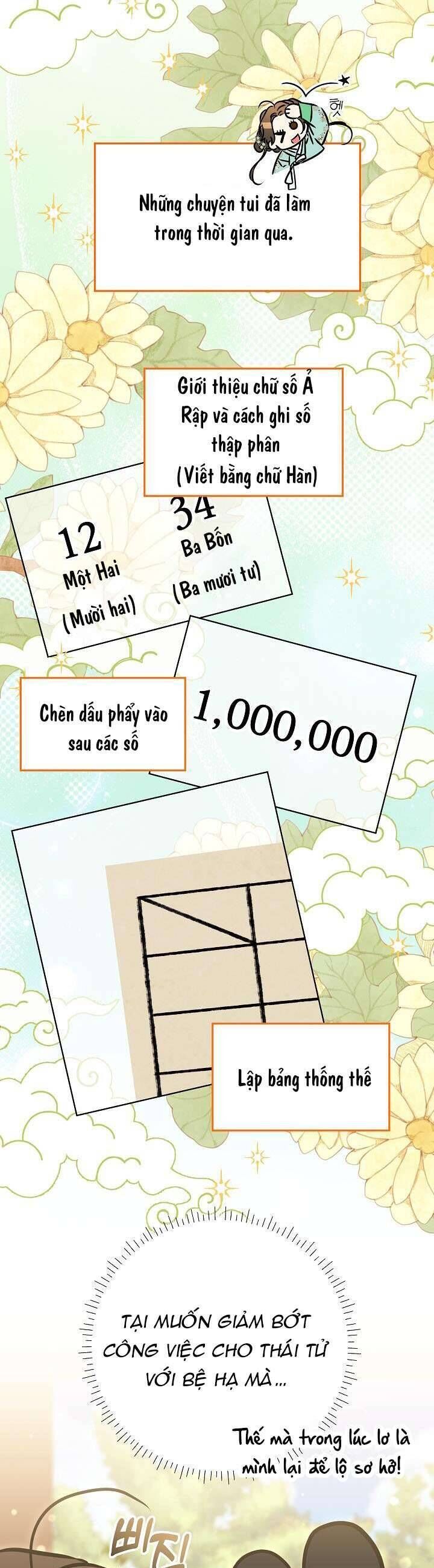 Tôi Sinh Ra Là Con Gái Của Một Thứ Phi Thấp Hèn [Chap 1-44]