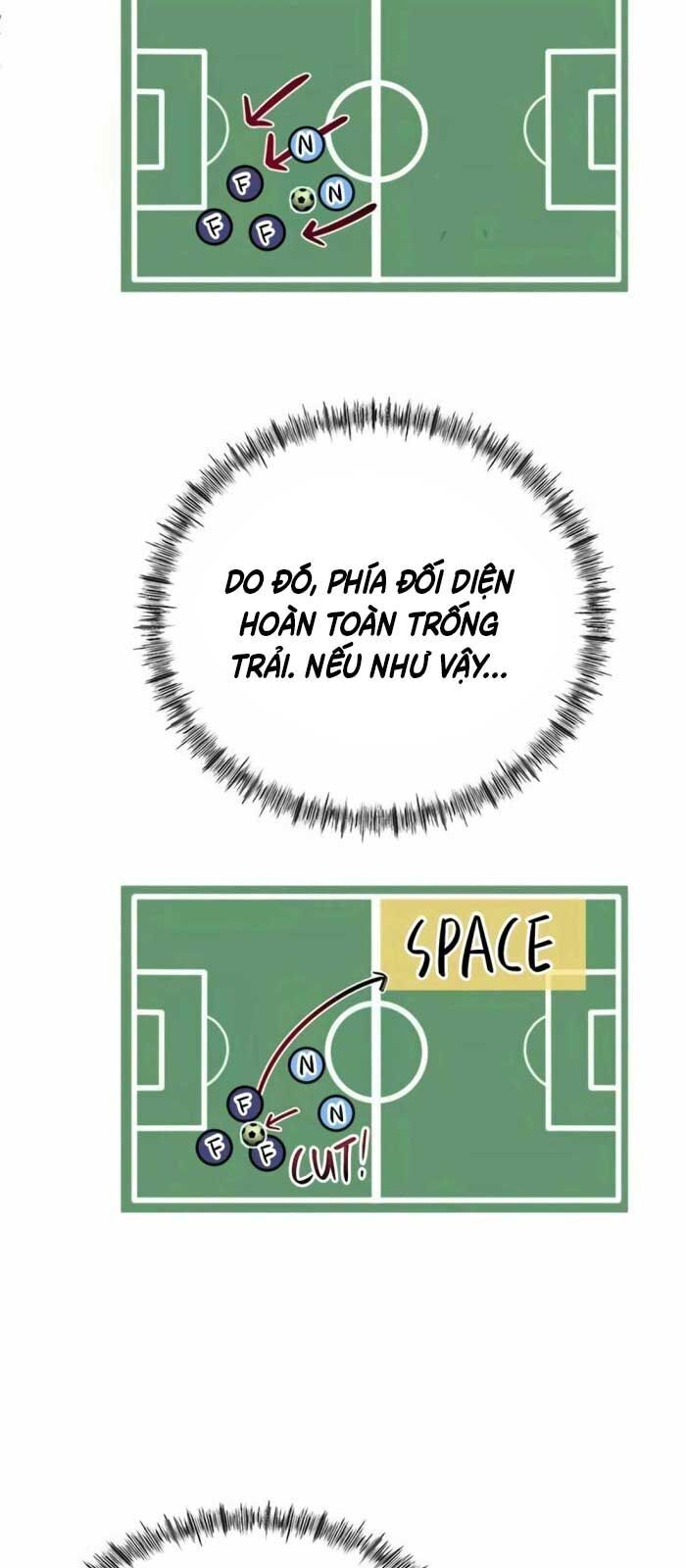 Tôi Bị Hiểu Lầm Là Siêu Sao Trên Sân Cỏ [Chap 1-29]