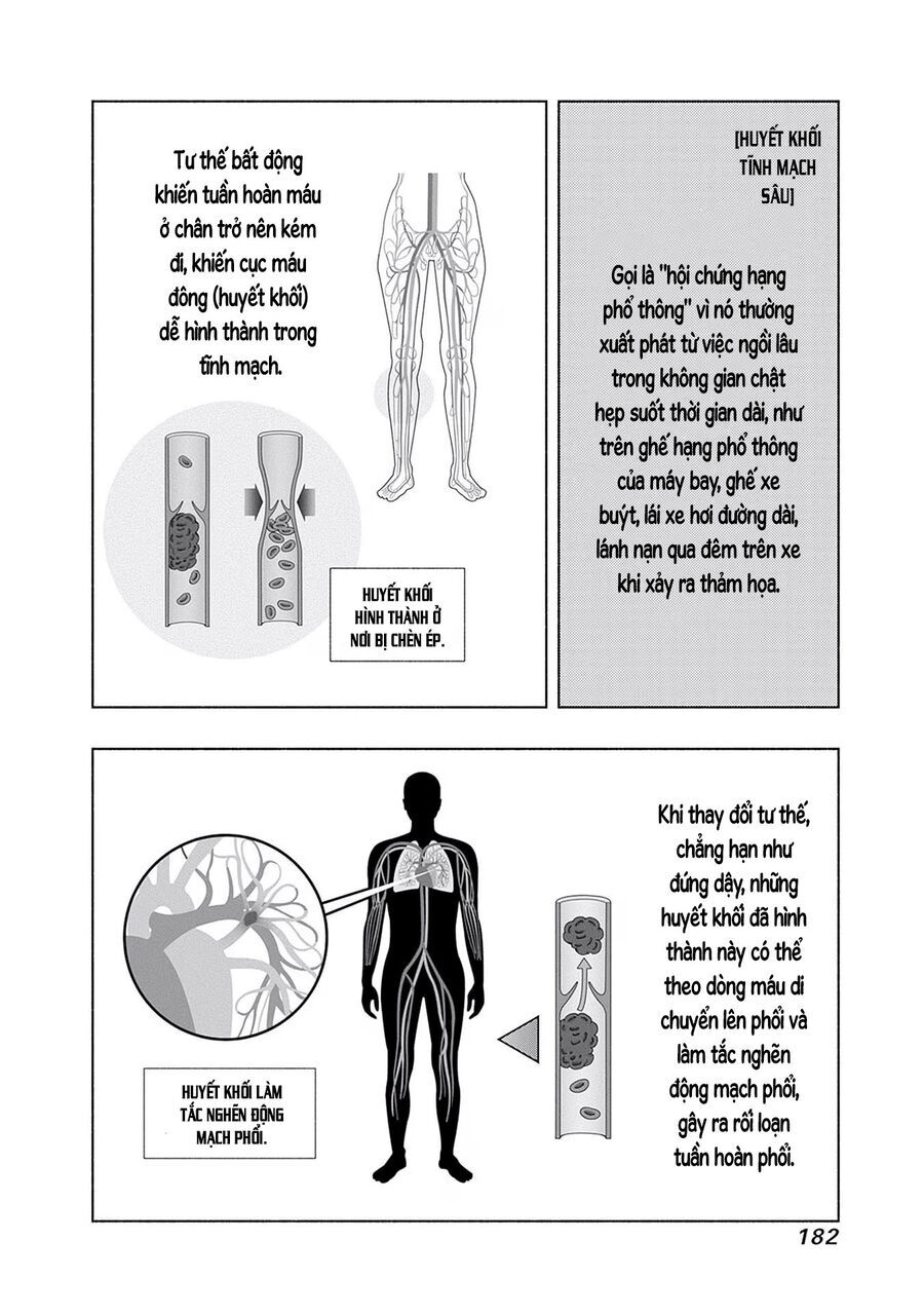 Radiation House [Chap 107-129]