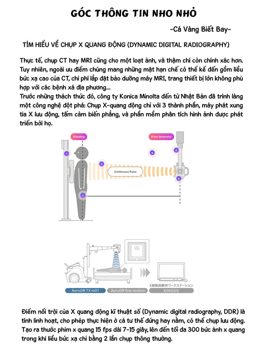 Radiation House [Chap 107-129]
