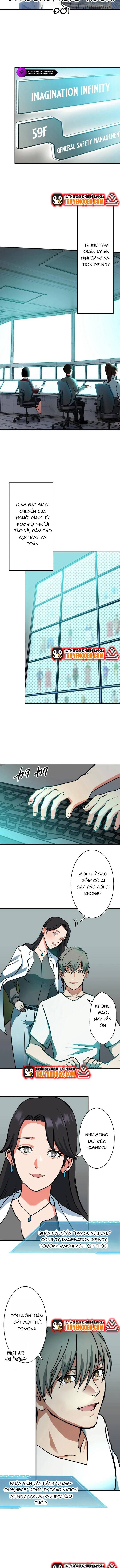 Ảo Giới Phản Chủ [Chap 1-20]
