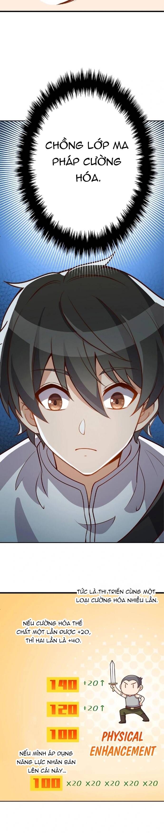 Jozan Fuyo No Komikaraizu Sutato Shimashita! [Chap 1-23]