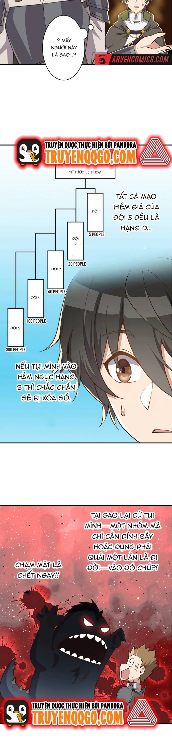Jozan Fuyo No Komikaraizu Sutato Shimashita! [Chap 1-23]