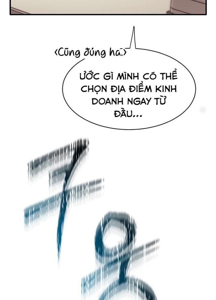 Chủ Xe Thức Ăn Nhanh Trong Ngục Tối [Chap 1-74]