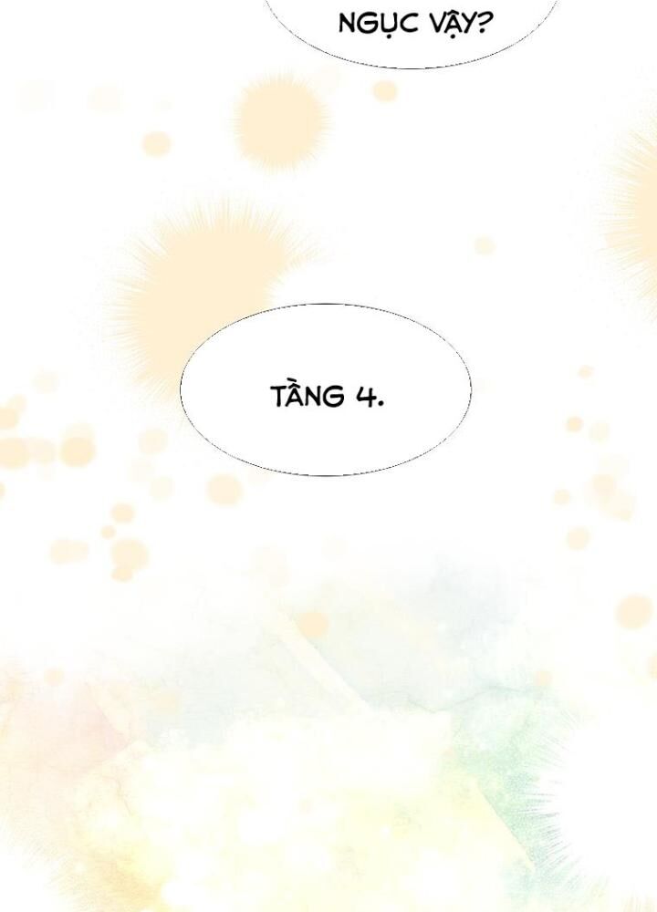 Chủ Xe Thức Ăn Nhanh Trong Ngục Tối [Chap 1-74]