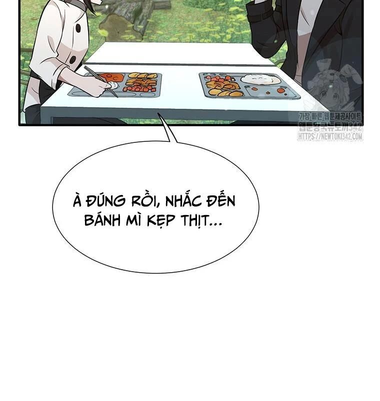 Chủ Xe Thức Ăn Nhanh Trong Ngục Tối [Chap 1-74]