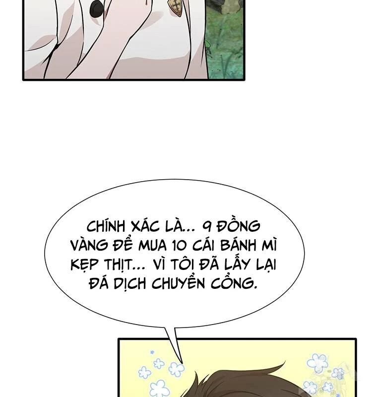 Chủ Xe Thức Ăn Nhanh Trong Ngục Tối [Chap 1-74]