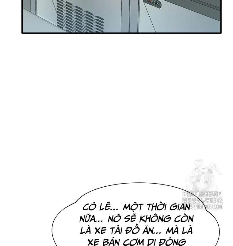 Chủ Xe Thức Ăn Nhanh Trong Ngục Tối [Chap 1-74]