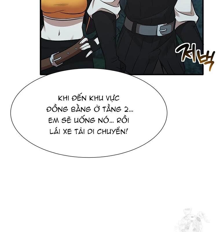 Chủ Xe Thức Ăn Nhanh Trong Ngục Tối [Chap 1-74]