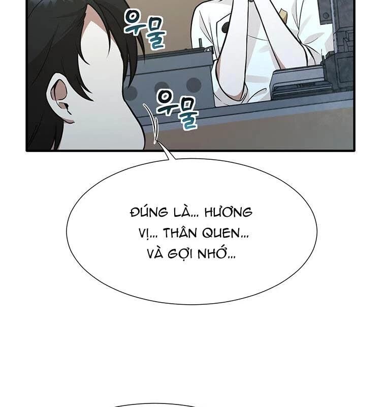 Chủ Xe Thức Ăn Nhanh Trong Ngục Tối [Chap 1-74]