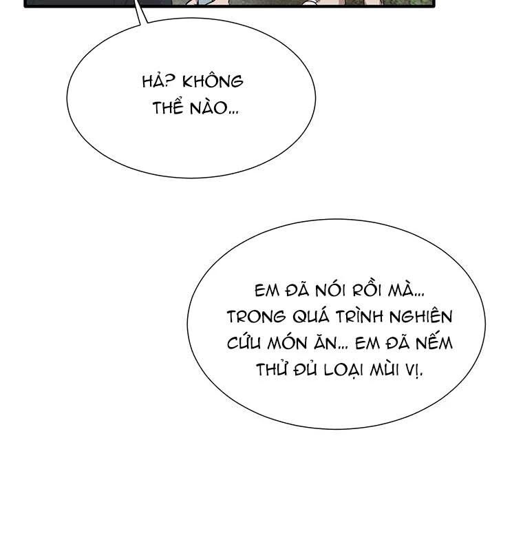 Chủ Xe Thức Ăn Nhanh Trong Ngục Tối [Chap 1-74]