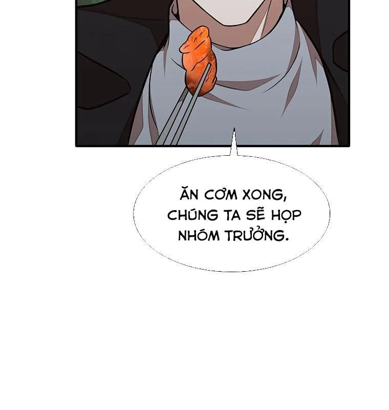 Chủ Xe Thức Ăn Nhanh Trong Ngục Tối [Chap 1-74]