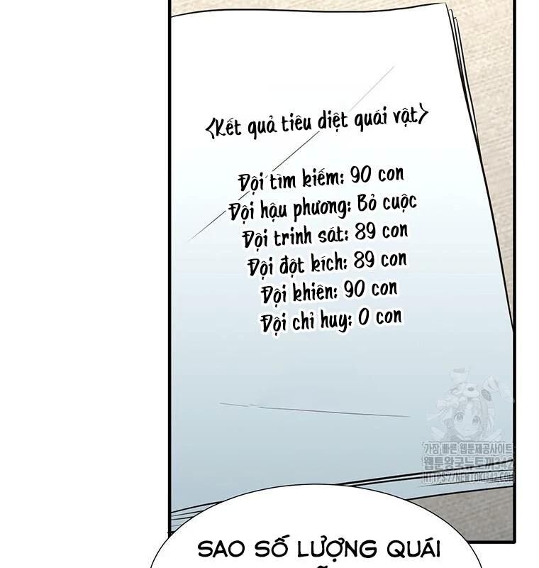 Chủ Xe Thức Ăn Nhanh Trong Ngục Tối [Chap 1-74]