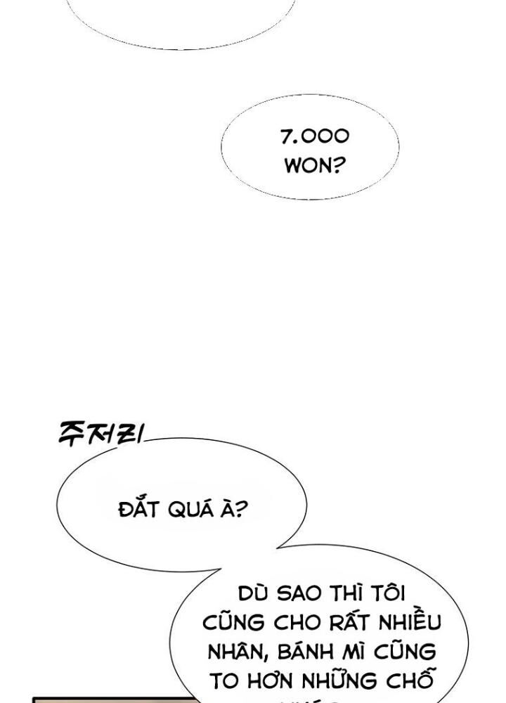 Chủ Xe Thức Ăn Nhanh Trong Ngục Tối [Chap 1-74]
