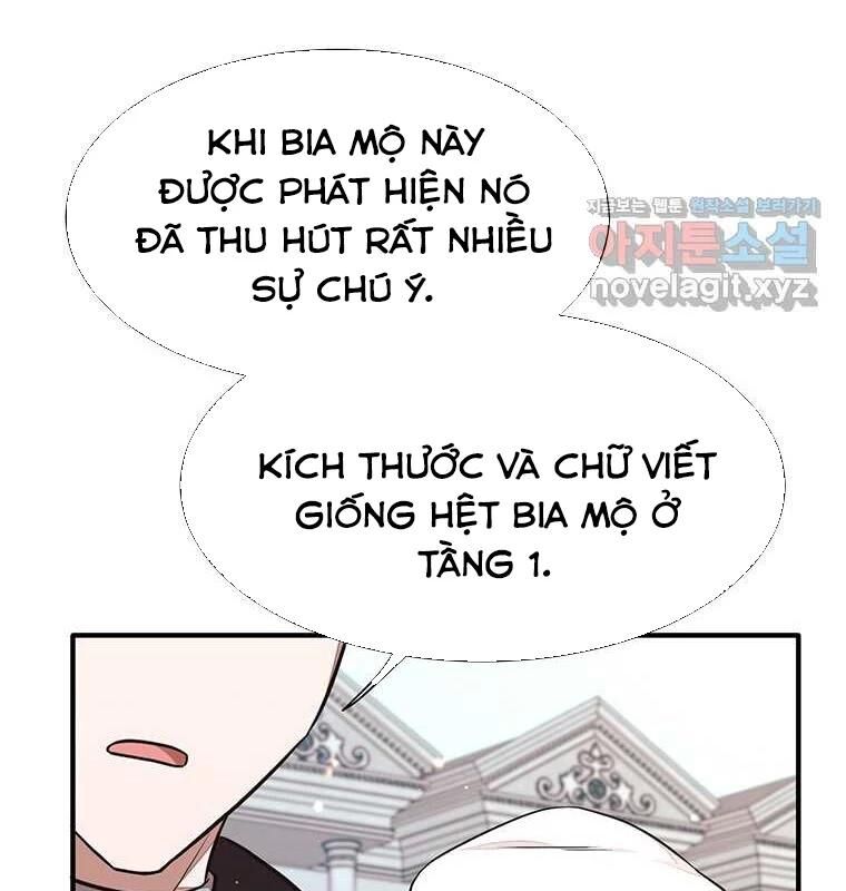 Chủ Xe Thức Ăn Nhanh Trong Ngục Tối [Chap 1-74]