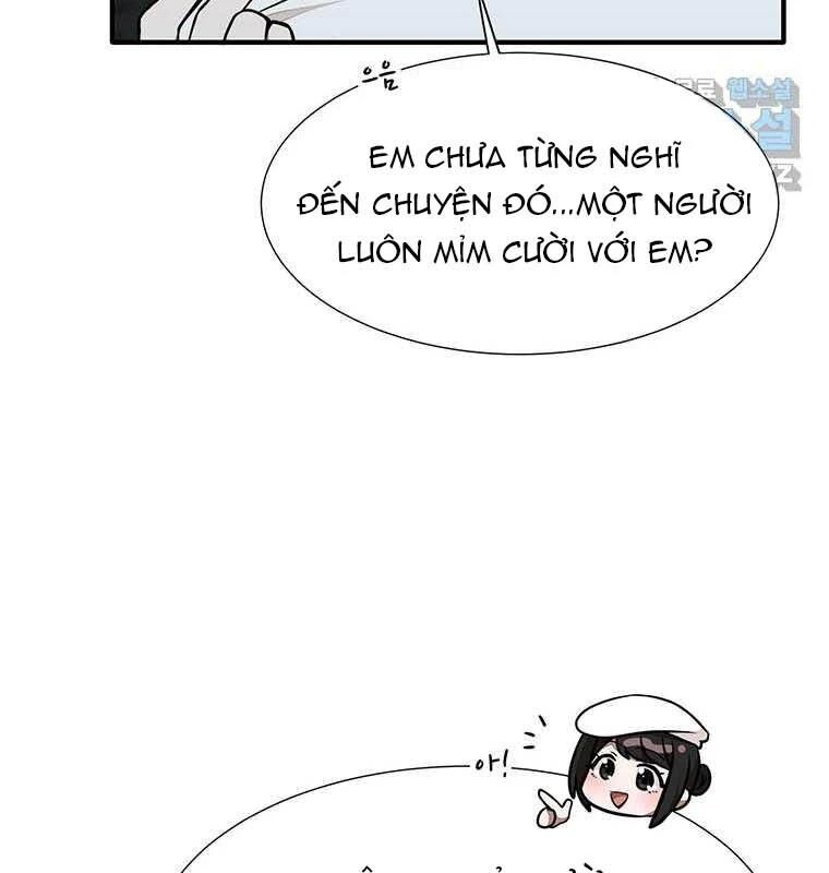 Chủ Xe Thức Ăn Nhanh Trong Ngục Tối [Chap 1-74]