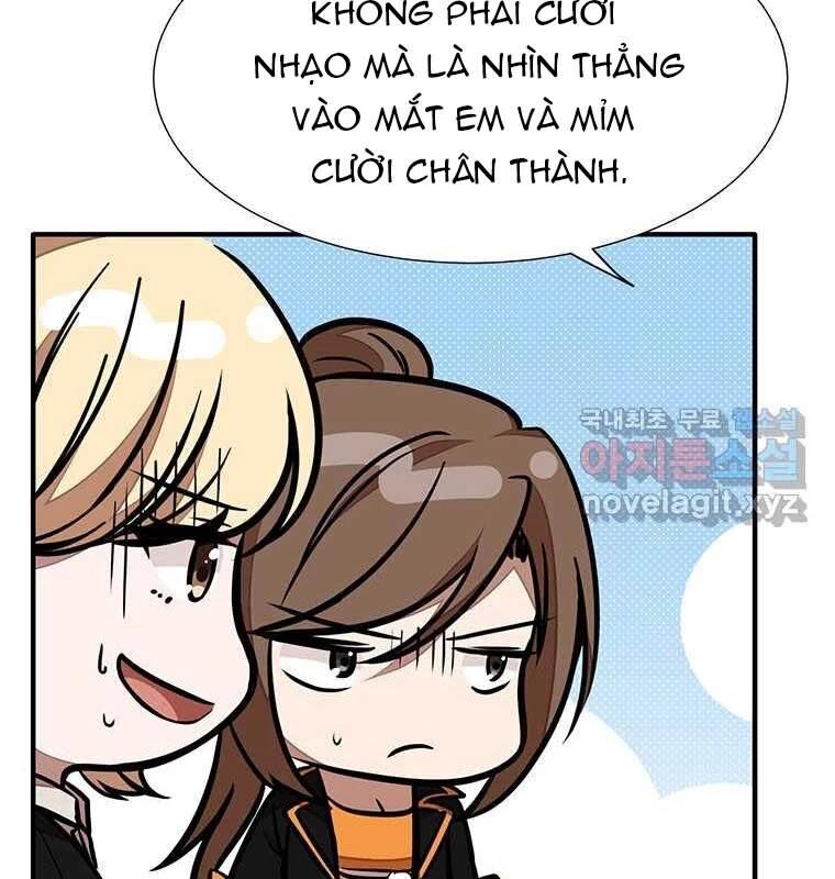 Chủ Xe Thức Ăn Nhanh Trong Ngục Tối [Chap 1-74]