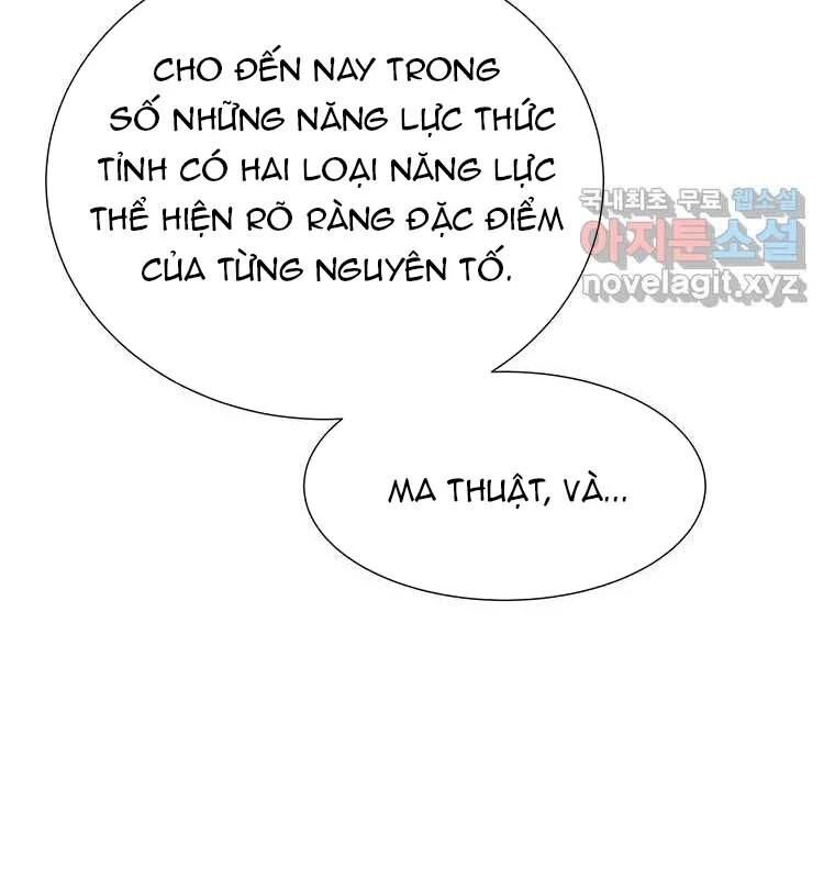 Chủ Xe Thức Ăn Nhanh Trong Ngục Tối [Chap 1-74]