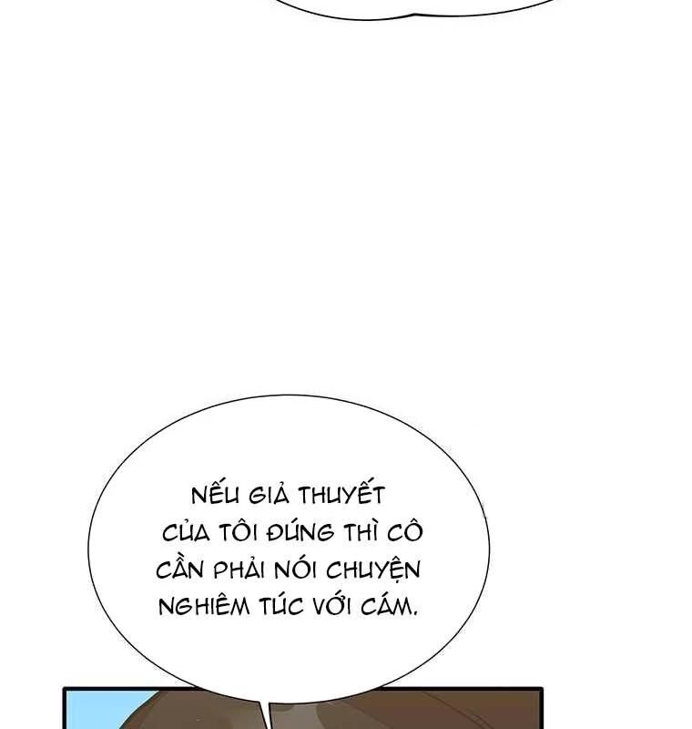 Chủ Xe Thức Ăn Nhanh Trong Ngục Tối [Chap 1-74]