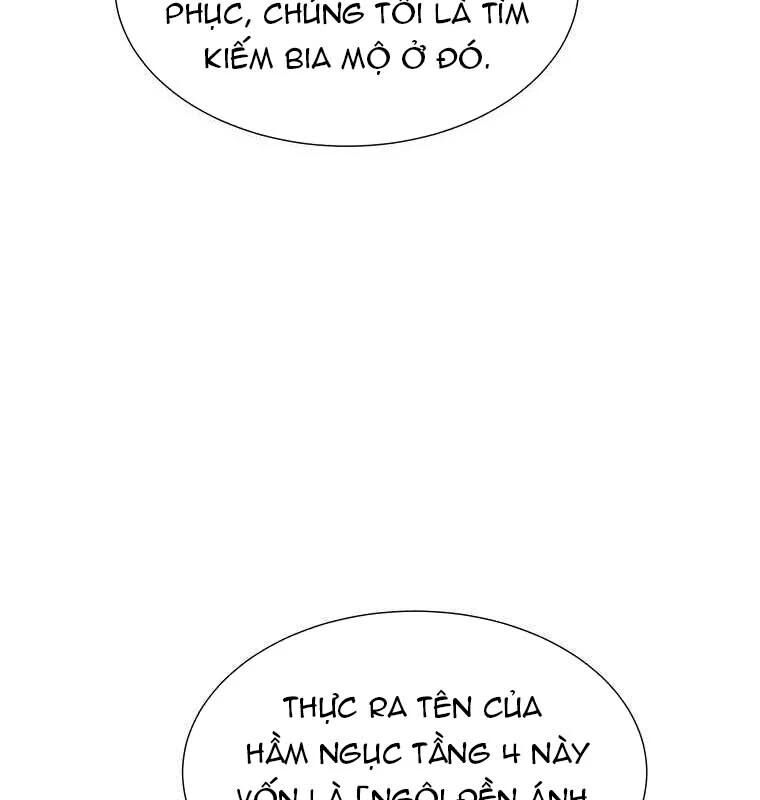Chủ Xe Thức Ăn Nhanh Trong Ngục Tối [Chap 1-74]