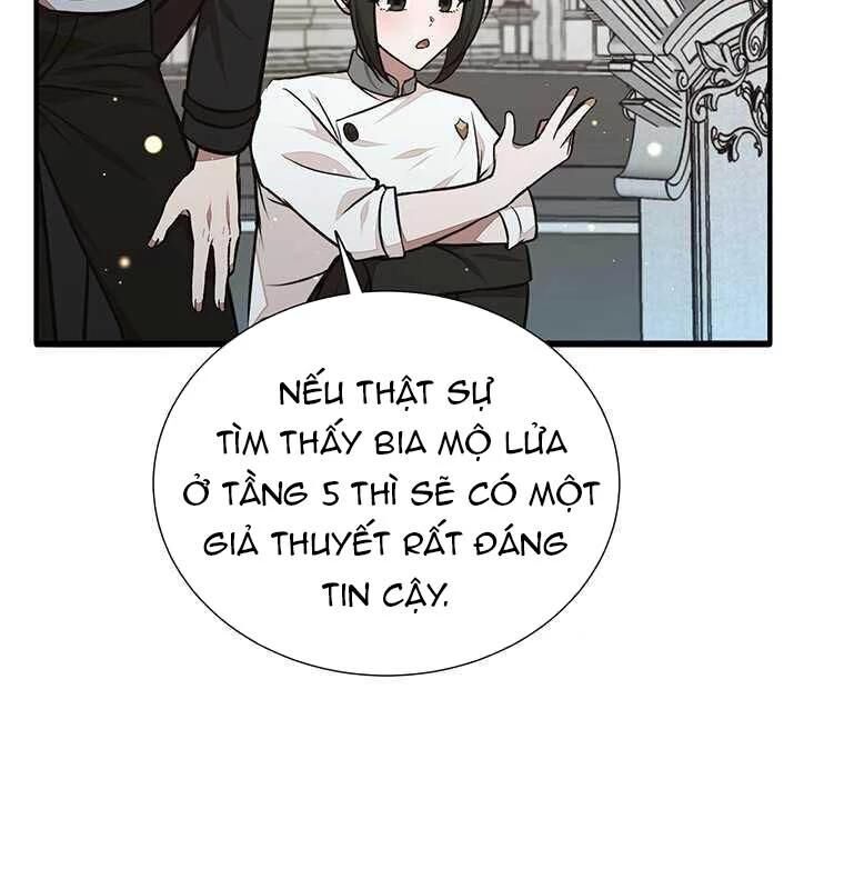 Chủ Xe Thức Ăn Nhanh Trong Ngục Tối [Chap 1-74]