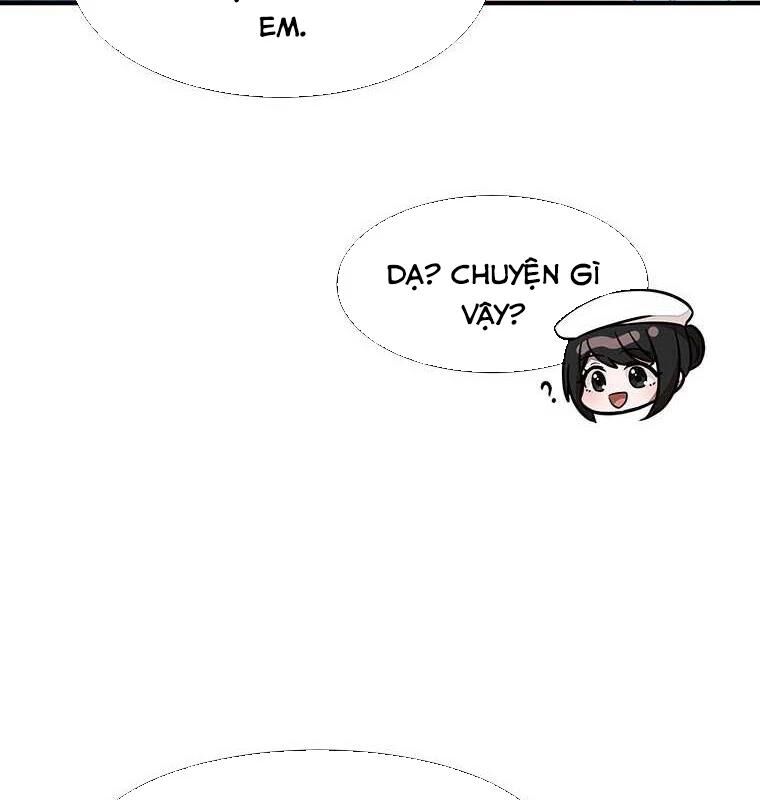 Chủ Xe Thức Ăn Nhanh Trong Ngục Tối [Chap 1-74]