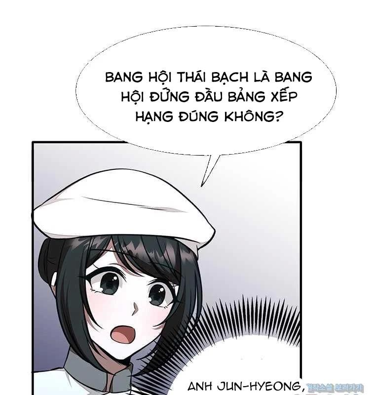 Chủ Xe Thức Ăn Nhanh Trong Ngục Tối [Chap 1-74]