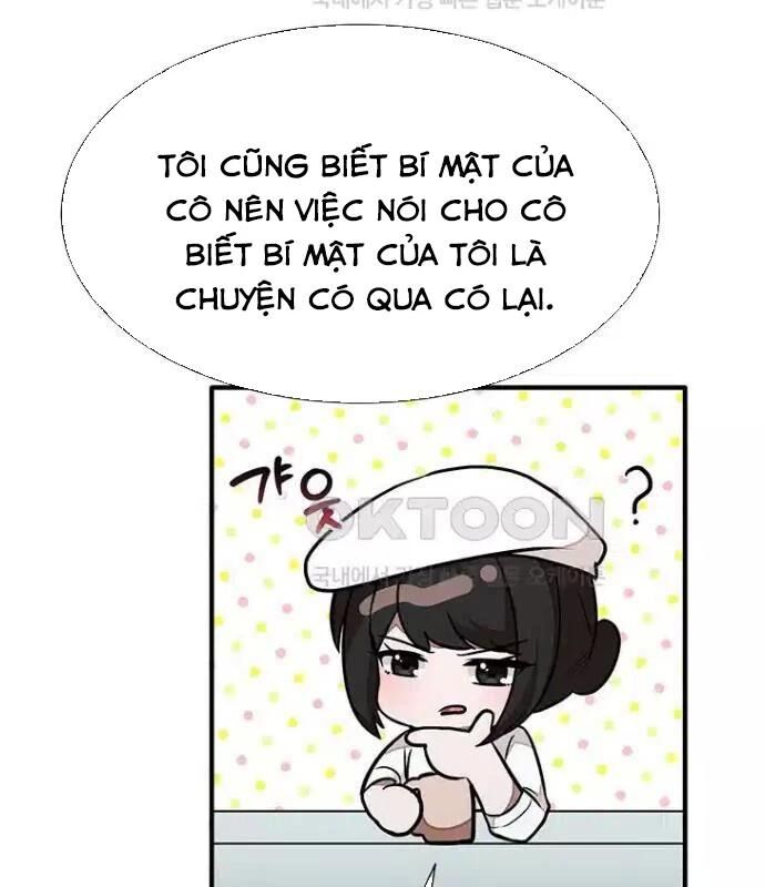 Chủ Xe Thức Ăn Nhanh Trong Ngục Tối [Chap 1-74]