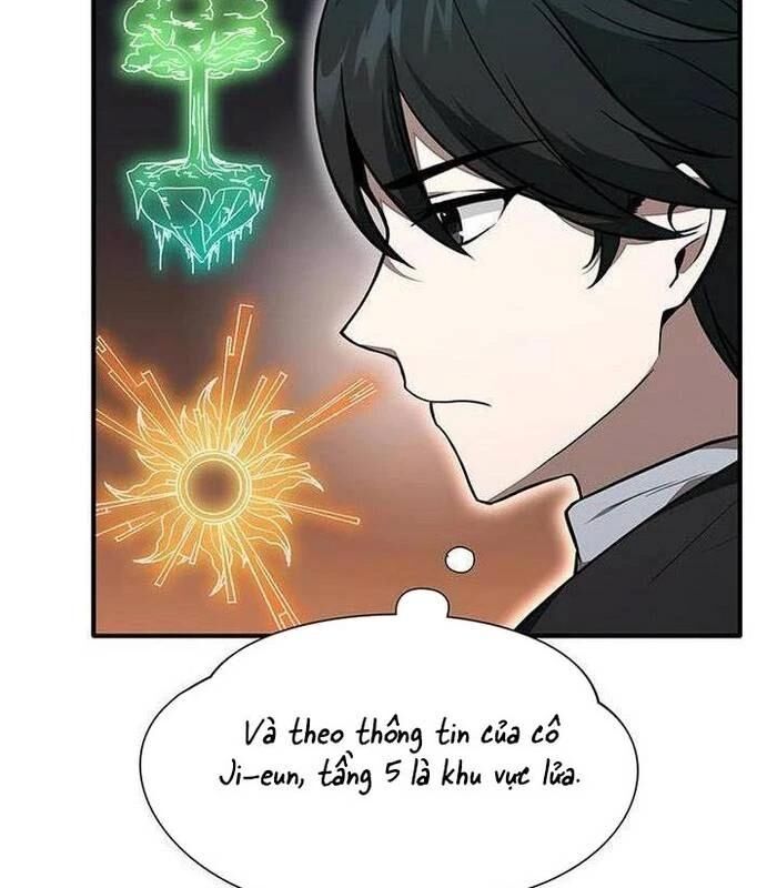 Chủ Xe Thức Ăn Nhanh Trong Ngục Tối [Chap 1-74]