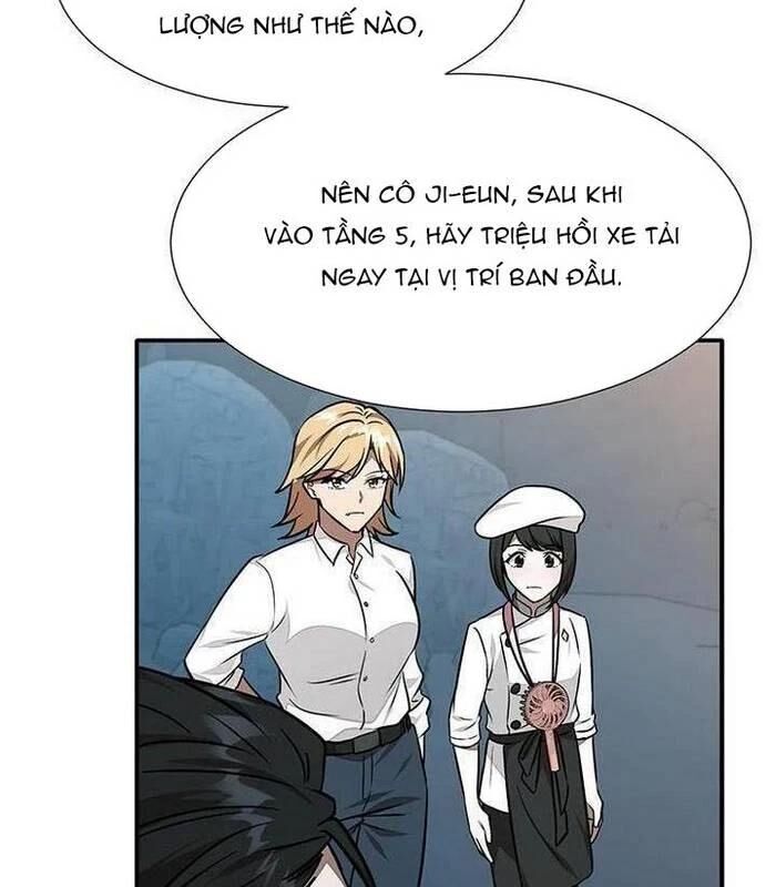 Chủ Xe Thức Ăn Nhanh Trong Ngục Tối [Chap 1-74]