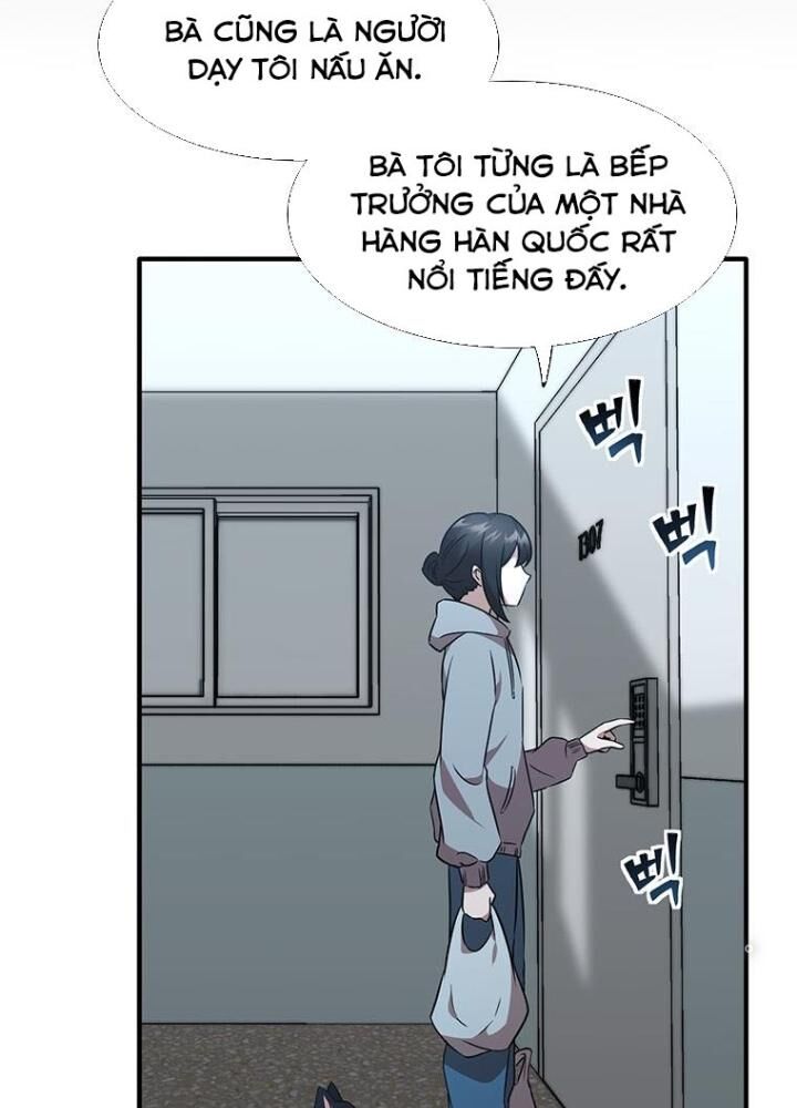 Chủ Xe Thức Ăn Nhanh Trong Ngục Tối [Chap 1-74]