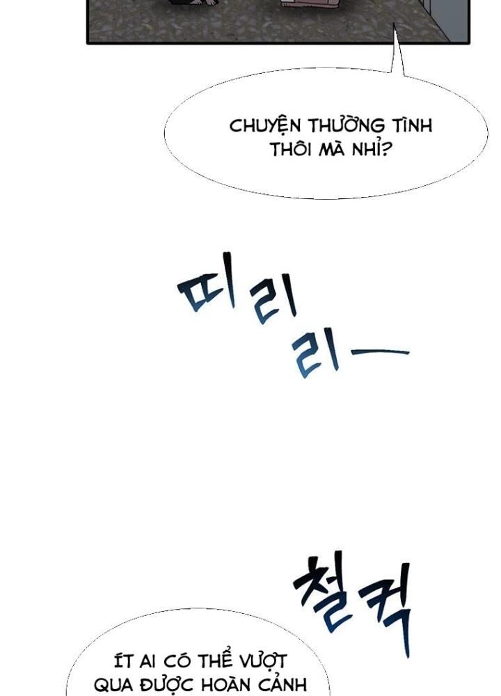 Chủ Xe Thức Ăn Nhanh Trong Ngục Tối [Chap 1-74]