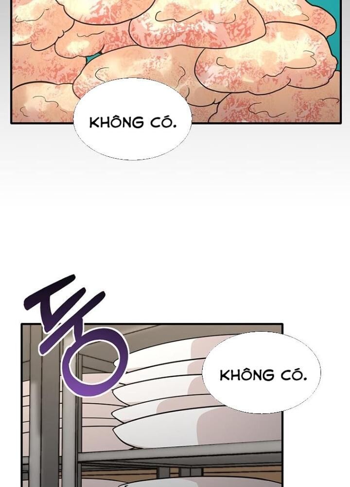 Chủ Xe Thức Ăn Nhanh Trong Ngục Tối [Chap 1-74]