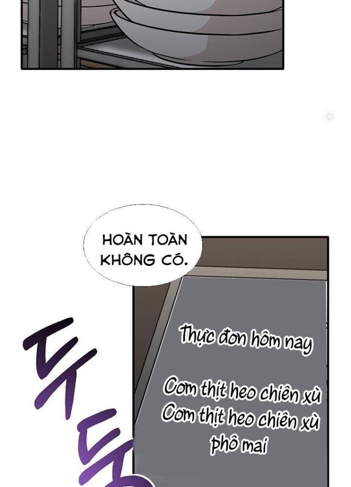 Chủ Xe Thức Ăn Nhanh Trong Ngục Tối [Chap 1-74]