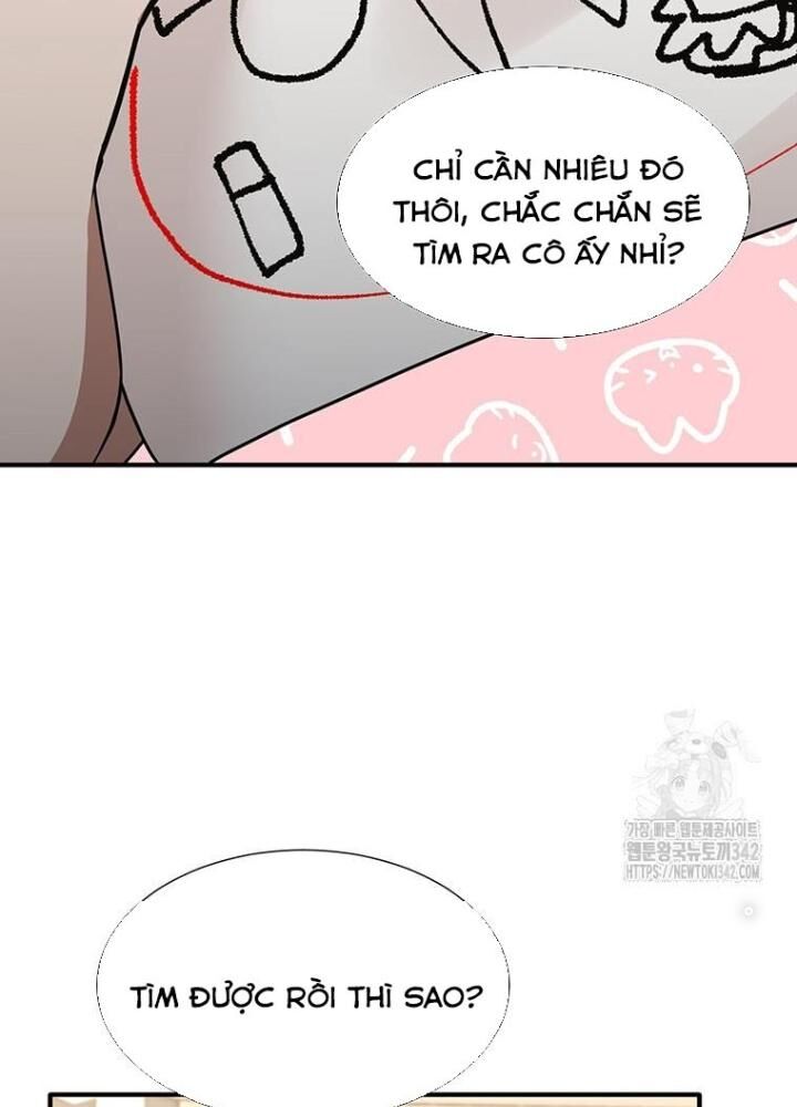 Chủ Xe Thức Ăn Nhanh Trong Ngục Tối [Chap 1-74]