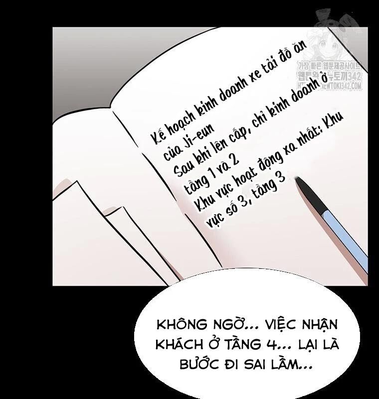 Chủ Xe Thức Ăn Nhanh Trong Ngục Tối [Chap 1-74]