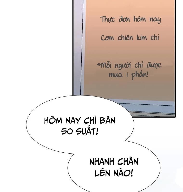 Chủ Xe Thức Ăn Nhanh Trong Ngục Tối [Chap 1-74]