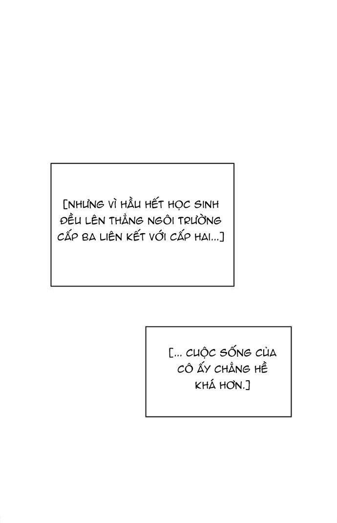 Zero Game [Chap 47-183]