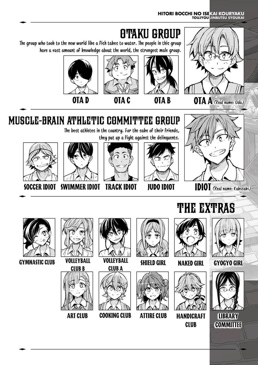 Hitoribocchi No Isekai Kouryaku [Chap 156-164]