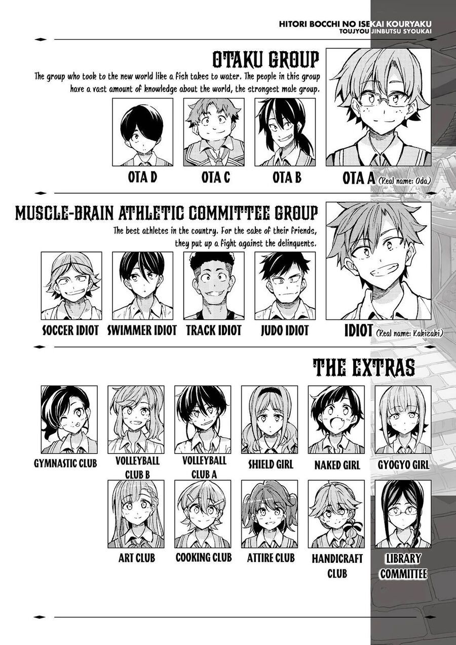 Hitoribocchi No Isekai Kouryaku [Chap 156-164]