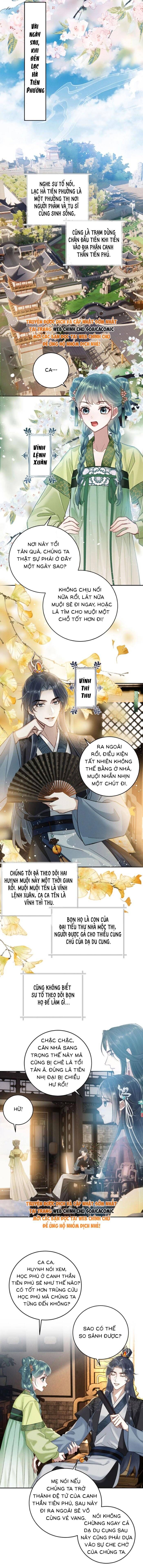 Nguyện Dâng Thân Cá Mặn Này Cho Sư Tổ [Chap 1-38]
