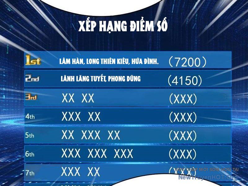Thái Cổ Thập Hung Người Khác Ngự Thú Ta Ngự Thú Nương [Chap 1-43]