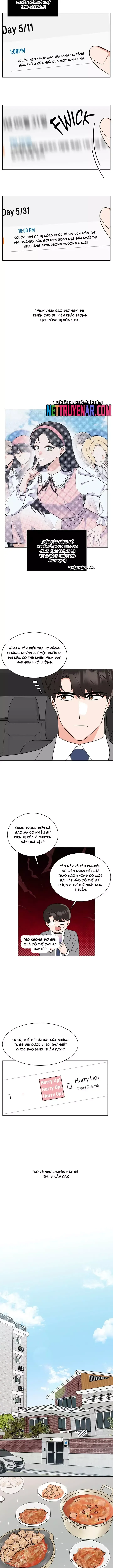 Quản Lý Cấp Cao Nhất Của Năm [Chap 111-120] - Page 4