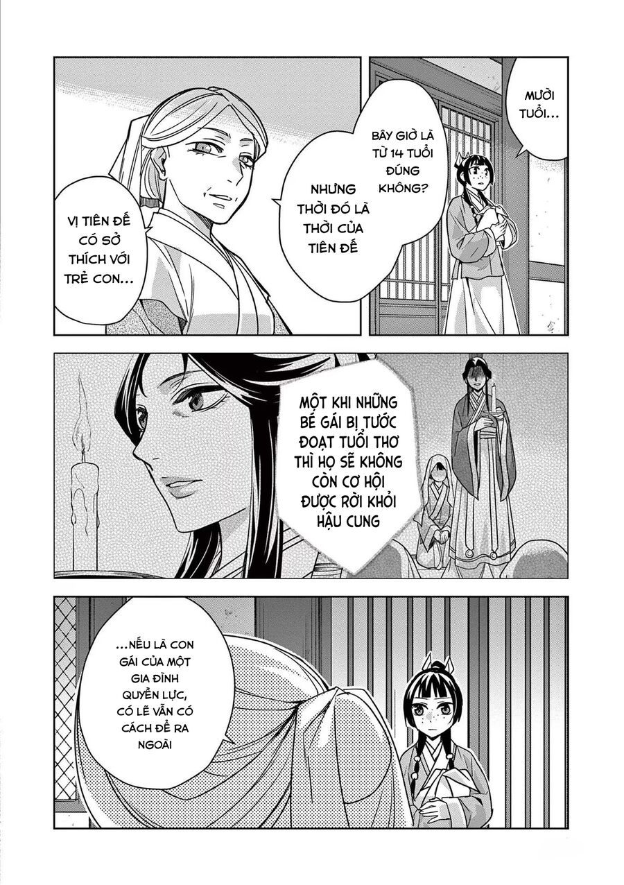 Kusuriya No Hitorigoto ~Maomao No Koukyuu Nazotoki Techou~ [Chap 46-65.5]