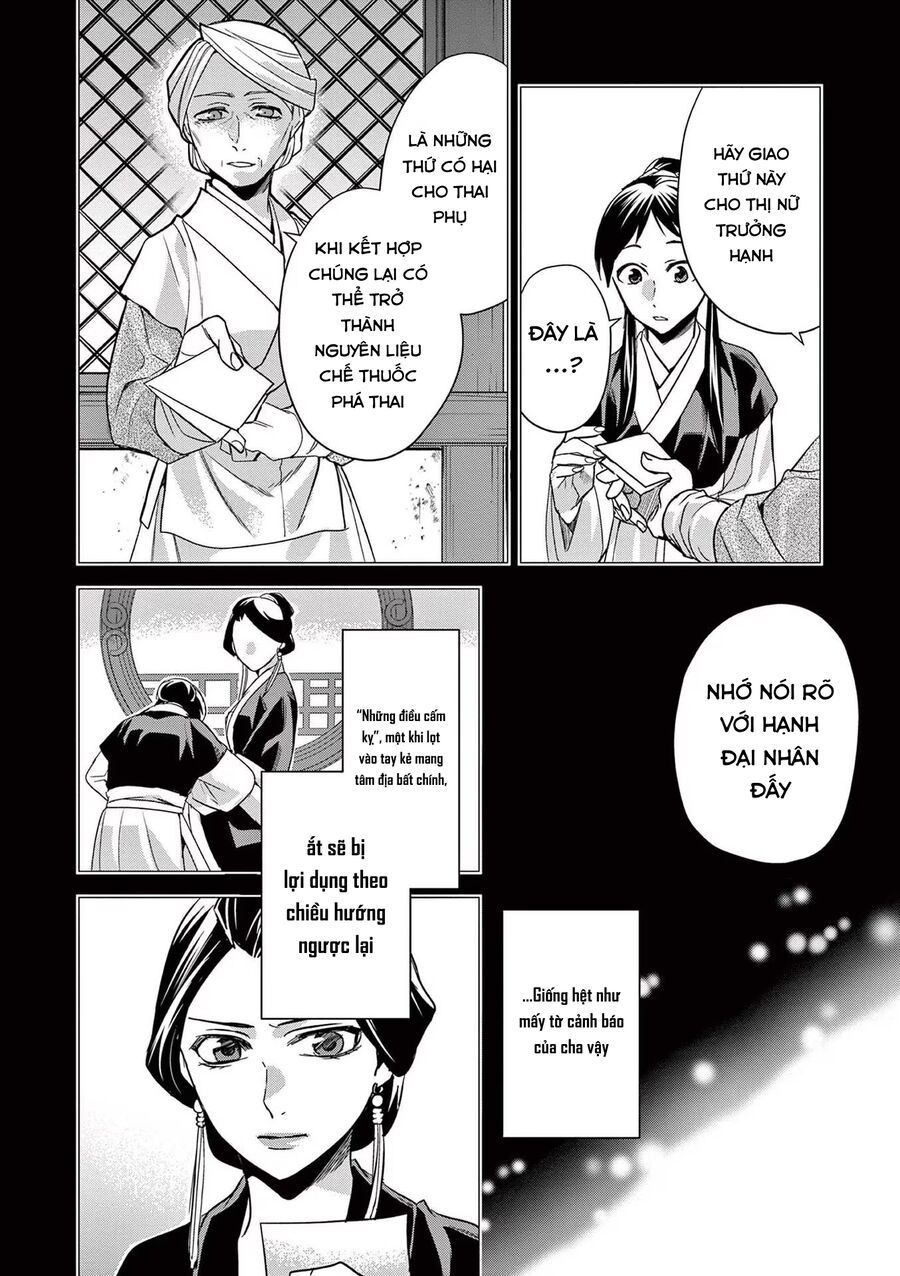 Kusuriya No Hitorigoto ~Maomao No Koukyuu Nazotoki Techou~ [Chap 46-65.5]