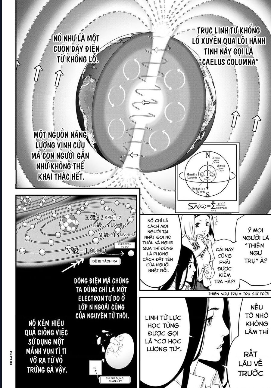 Kaijin Fugeki [Chap 1-21]